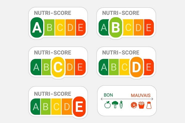 nutriscore
